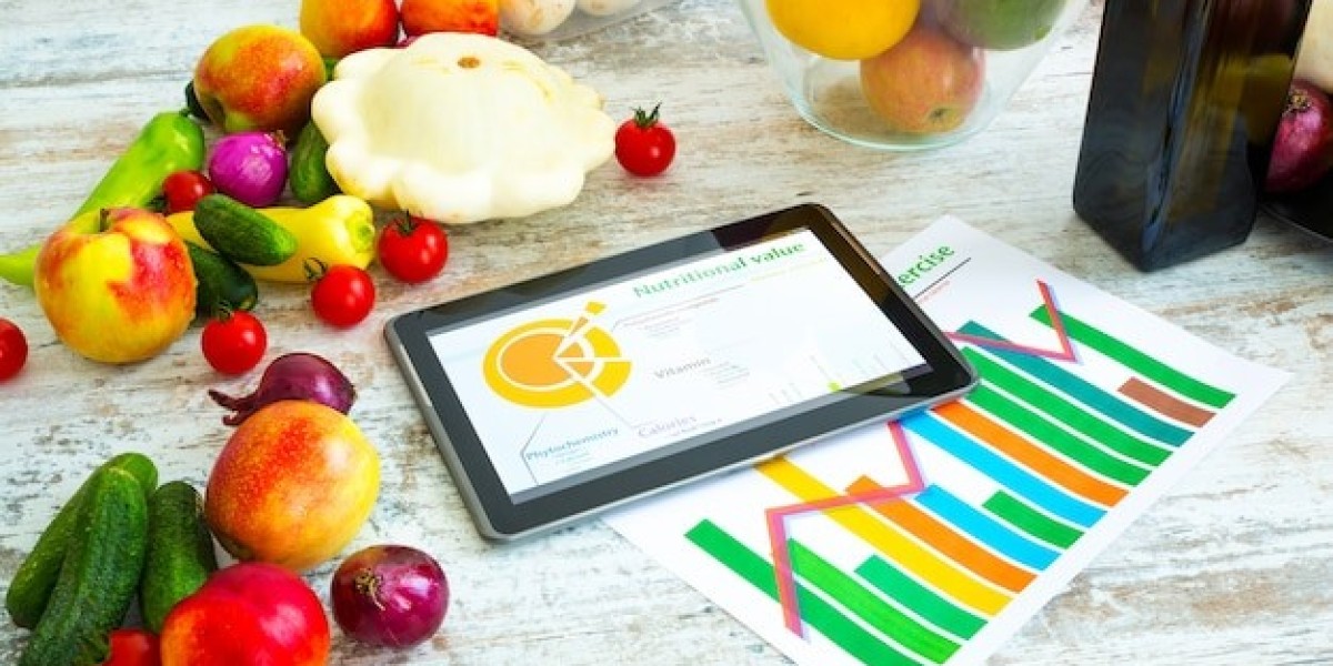 Charting the Course in the Fresh Fruits and Vegetables Market: Size, Share, and Future Prospects