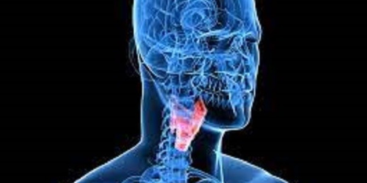 Thyroid Cancer Market Research | 2024-2034