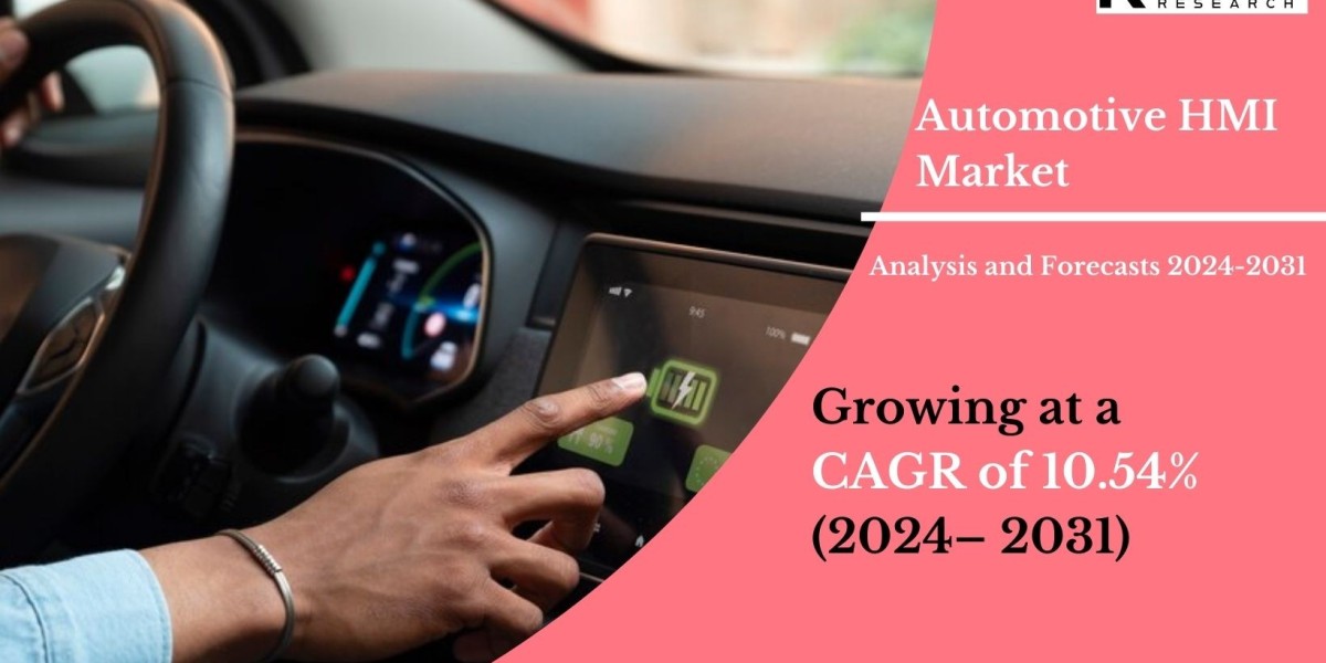 Automotive HMI Market Analysis: Projections for 2030 on Size, Share, and Growth Dynamics