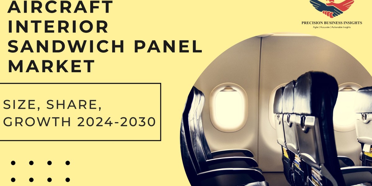 Aircraft Interior Sandwich Panel Market Size, Outlook, Trends Forecast 2024
