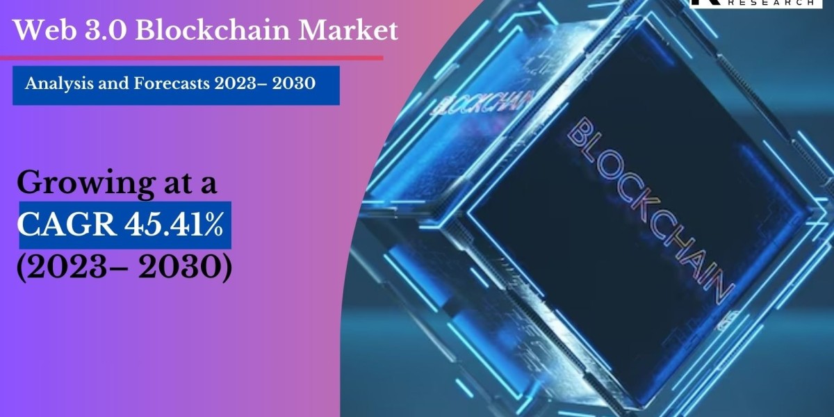 Web 3.0 Blockchain Market- New Technological Development Projecting Massive Growth till 2030