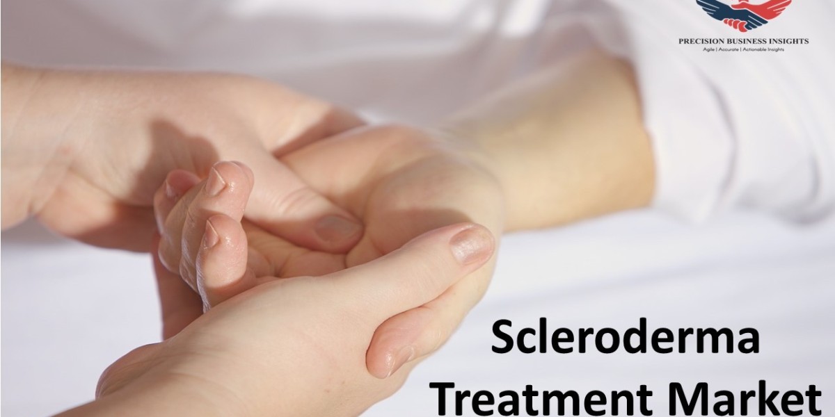 Scleroderma Treatment Market Share, Share, Emerging Trends and Scope From 2024 To 2030