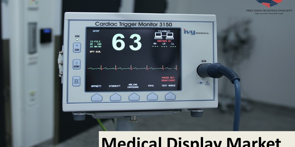 Medical Display Market Size, Share, Future Trends, Growth Analysis 2024-2030