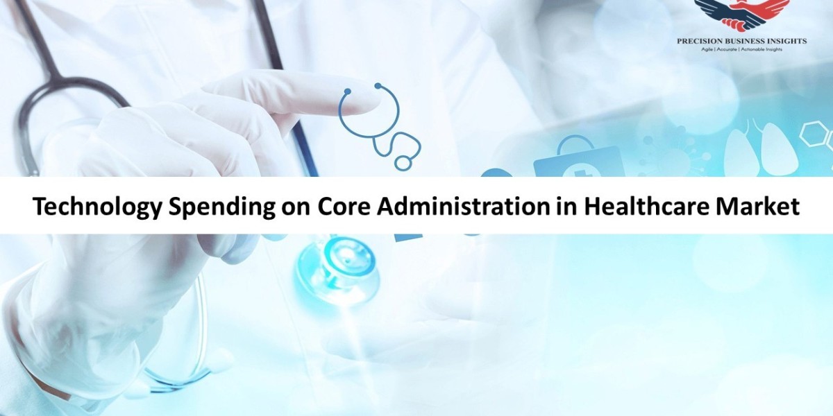 Technology Spending on Core Administration in Healthcare Market Size, Share, Trends