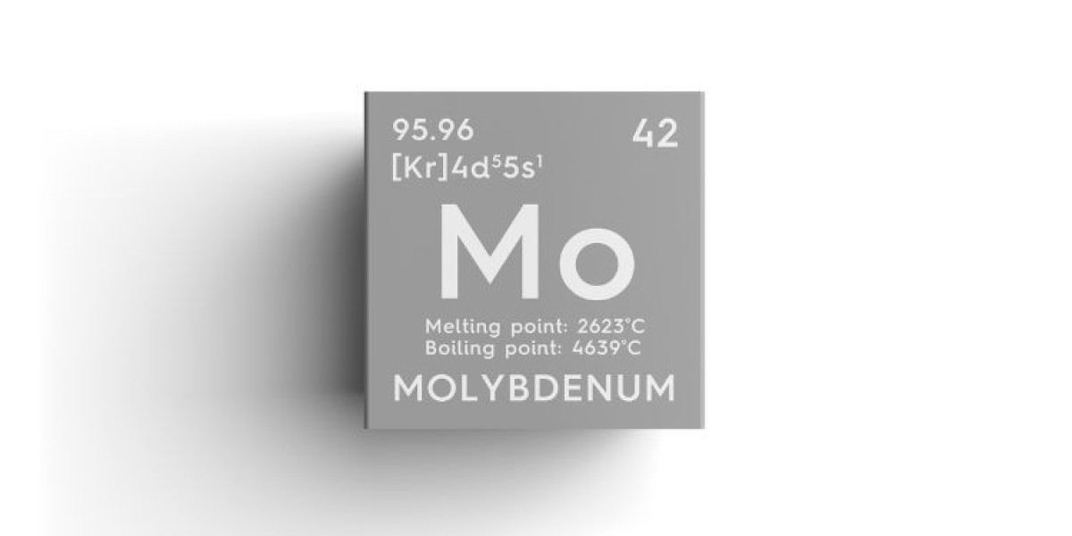 Molybdenum Market: Share, Growth, and Analysis Report 2024-2032