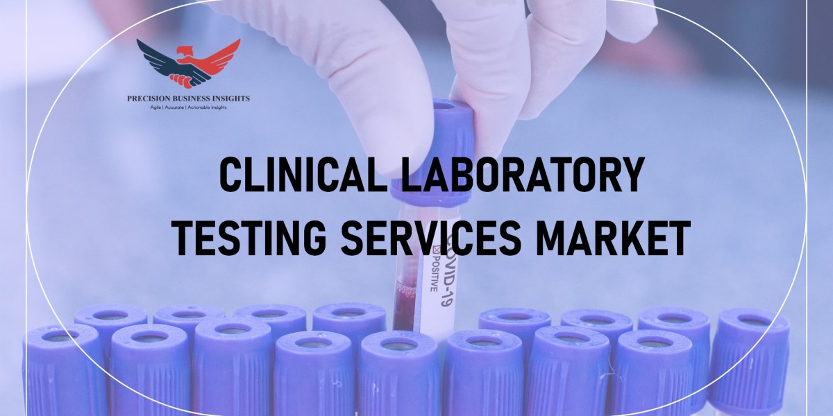 Clinical Laboratory Testing Services Market Scope, Trends, Research Insights