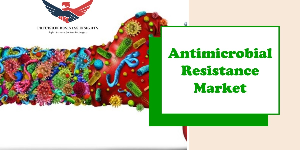 Antimicrobial Resistance Market Share, Trends, Overview Forecast 2024