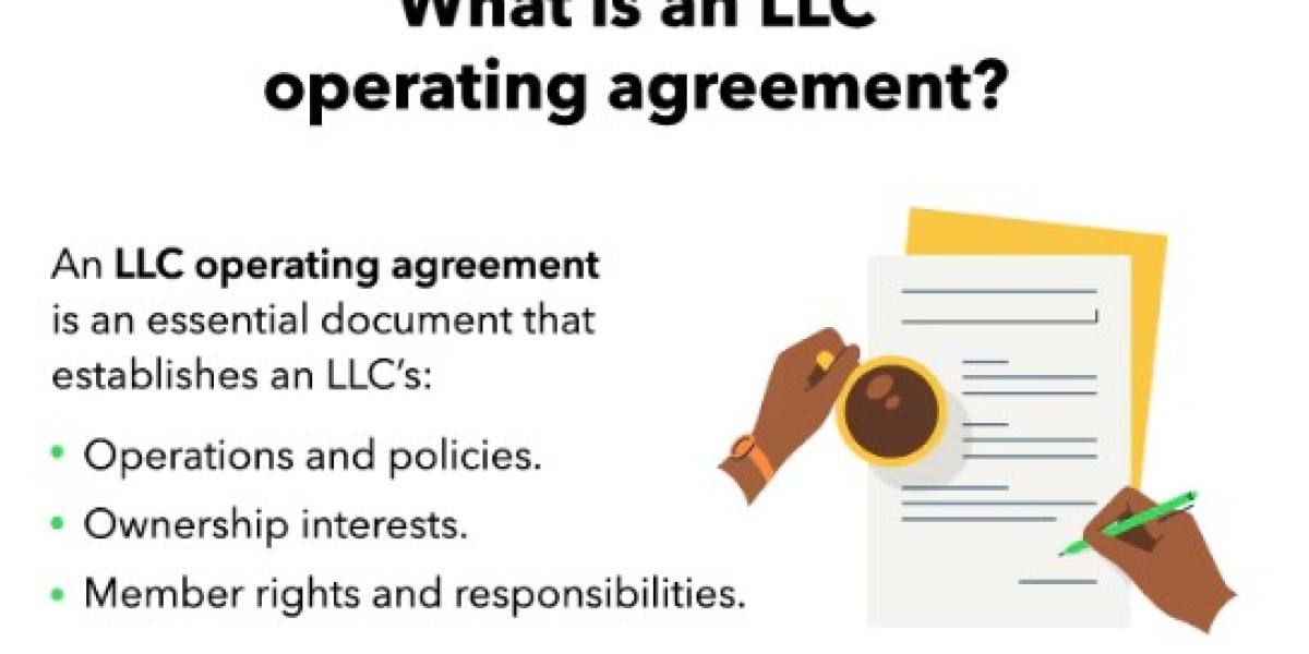 The Complete Guide to Establishing an LLC in Texas: Costs, Benefits, and Steps