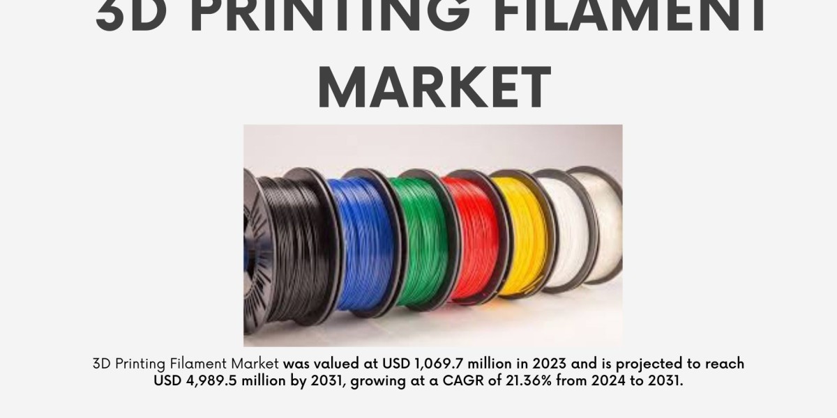 Redefining Industries through the Limitless Horizon of 3D Printing Filament Innovation