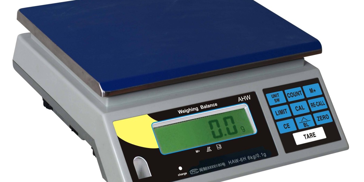 Canada Electronic Weighing Scale Market Trends till 2032
