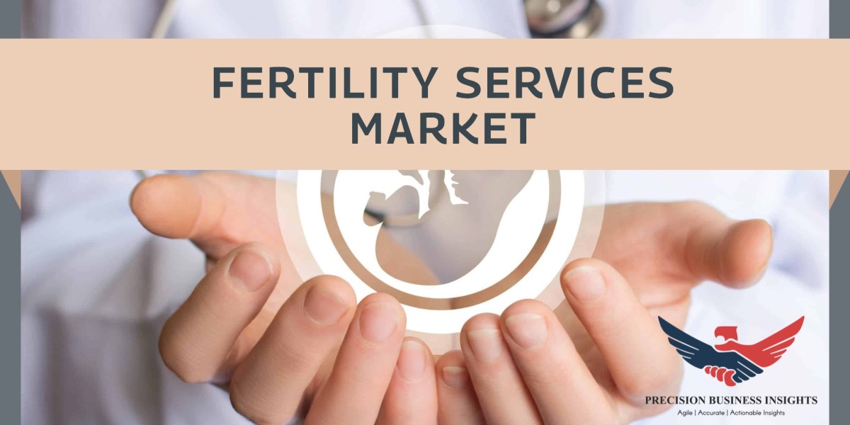 Fertility Services Market Size, Trends And Research Analysis 2024