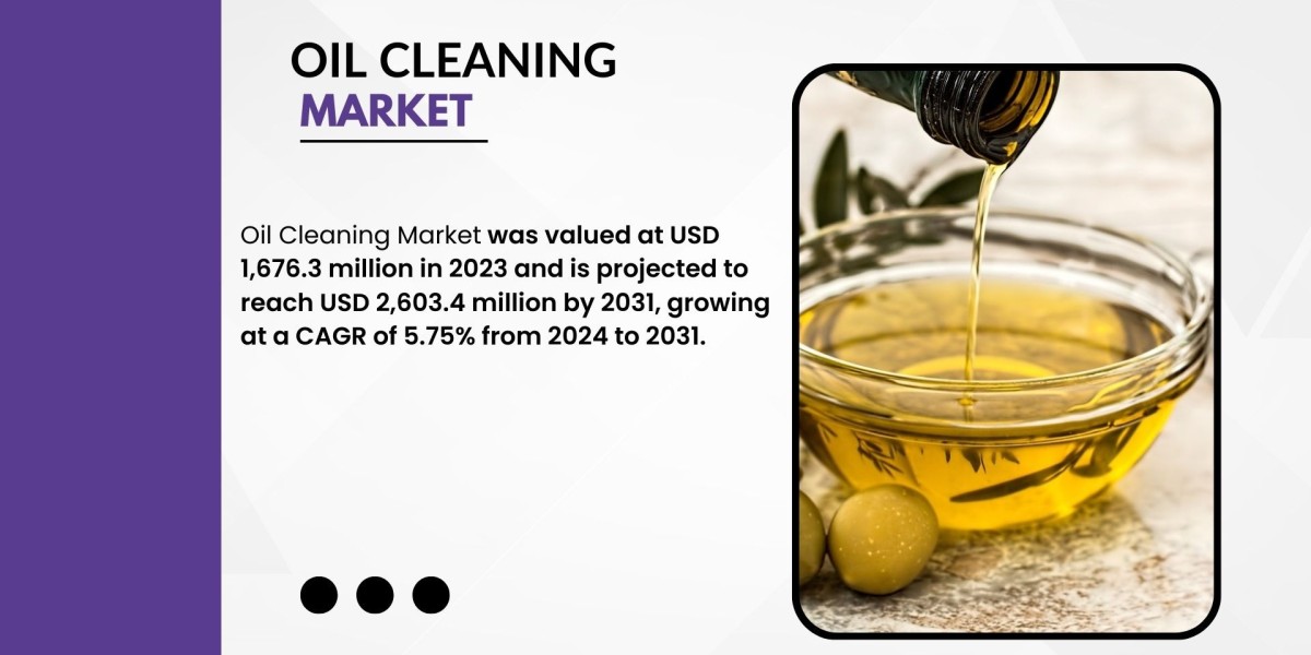 Global Oil Cleaning Market Report: Trends, Drivers, and Future Growth Prospects