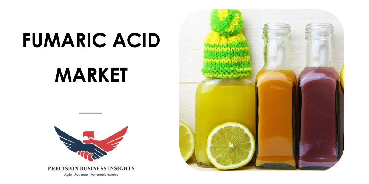 Fumaric Acid Market Trends, Size, Share Analysis Forecast 2024