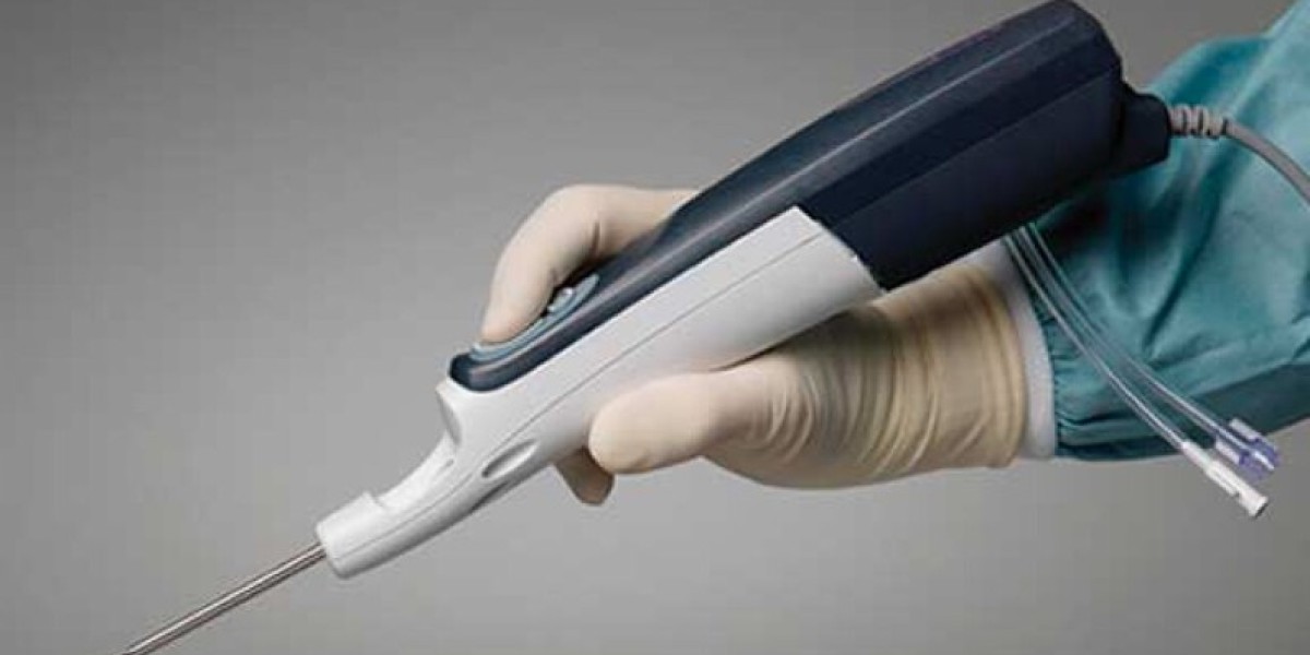 Biopsy Devices Market Analysis, Size, Share, Growth and Trends Forecast 2031