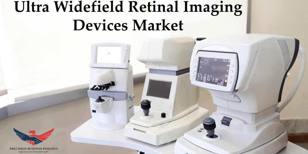 Ultra Widefield Retinal Imaging Devices Market Size, Share, Drivers and Forecast 2030