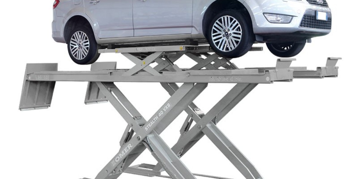Car Ramp Market Anticipated To Witness Strong Growth Owing To Rising Demand For Easy Loading And Unloading Of Vehicles