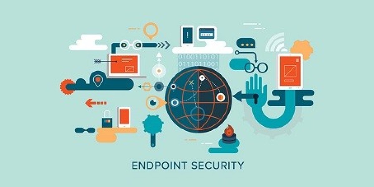 Endpoint Security Market Size, Share, | Industry Growth Report [2032]