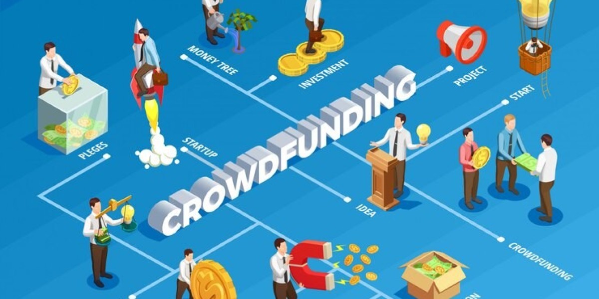 Australia Crowdfunding Market Share, Size, Leading Companies, Growth, Opportunity and Outlook Report 2024-2032
