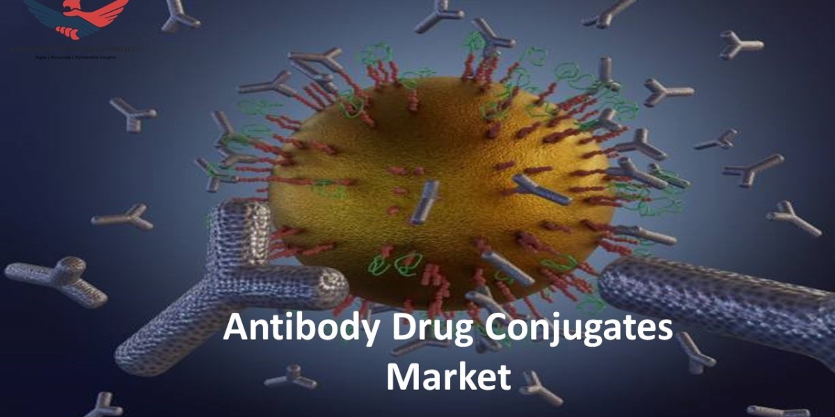 Antibody Drug Conjugates Market Size, Share Analysis, Opportunities and Forecast 2024-2030