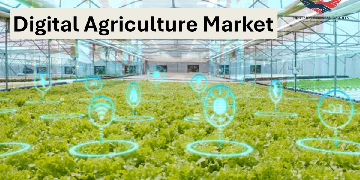 Digital Agriculture Market Size, Share Analysis, Trends and Forecast Report 2024-2030