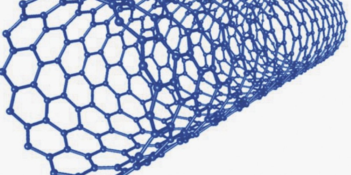 Carbon Nanotubes market Analysis, Growth, Industry Trends, Forecast 2031