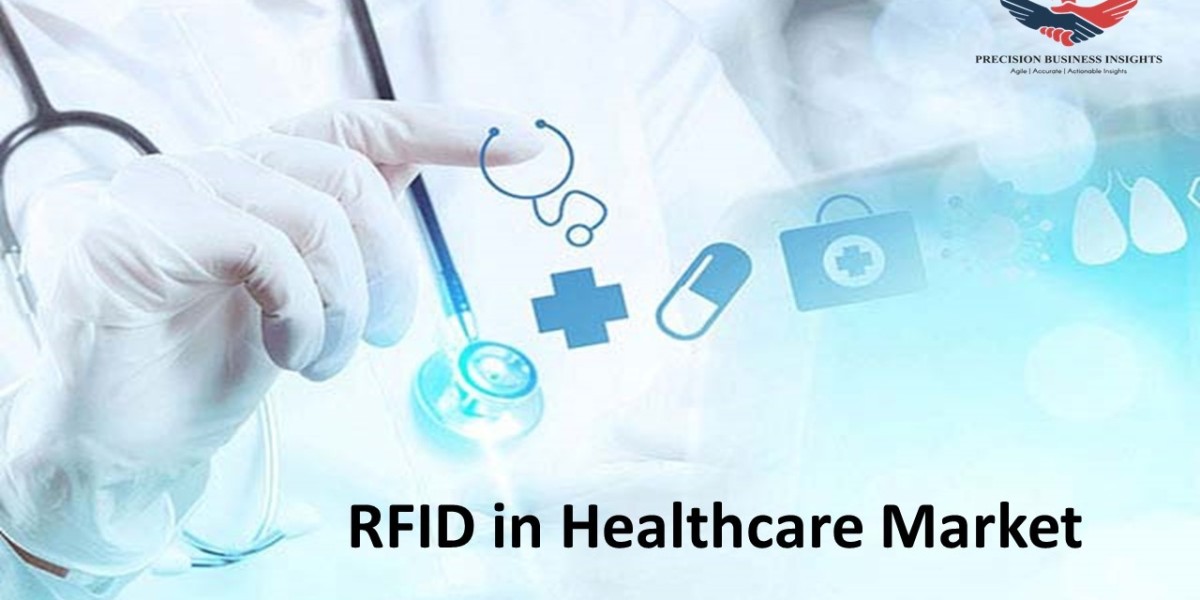 RFID in Healthcare Market Size, Share Analysis, Key Players and Scope from 2024 to 2030