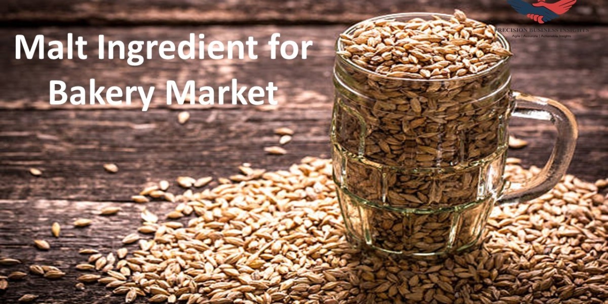 Malt Ingredient for Bakery Market Size, Share, Analysis, Forecast 2024-2030