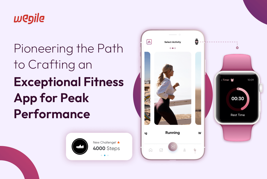 How to Create A Fitness App in 2024: A Comprehensive Guide- Wegile