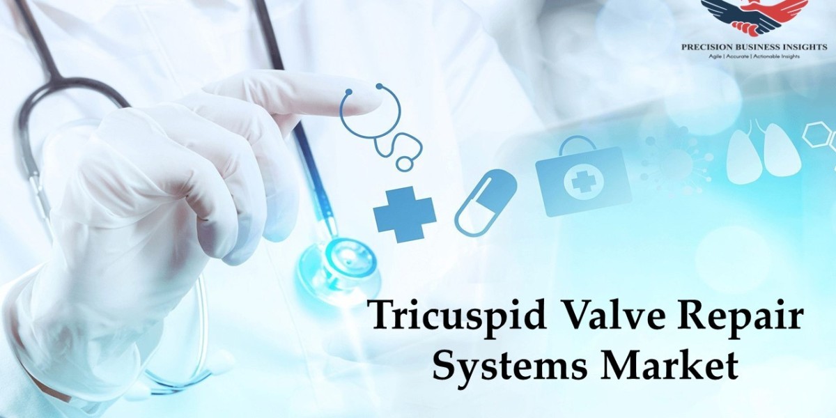 Tricuspid Valve Repair Systems Market Size, Share, Future Trends and Overview 2024-2030