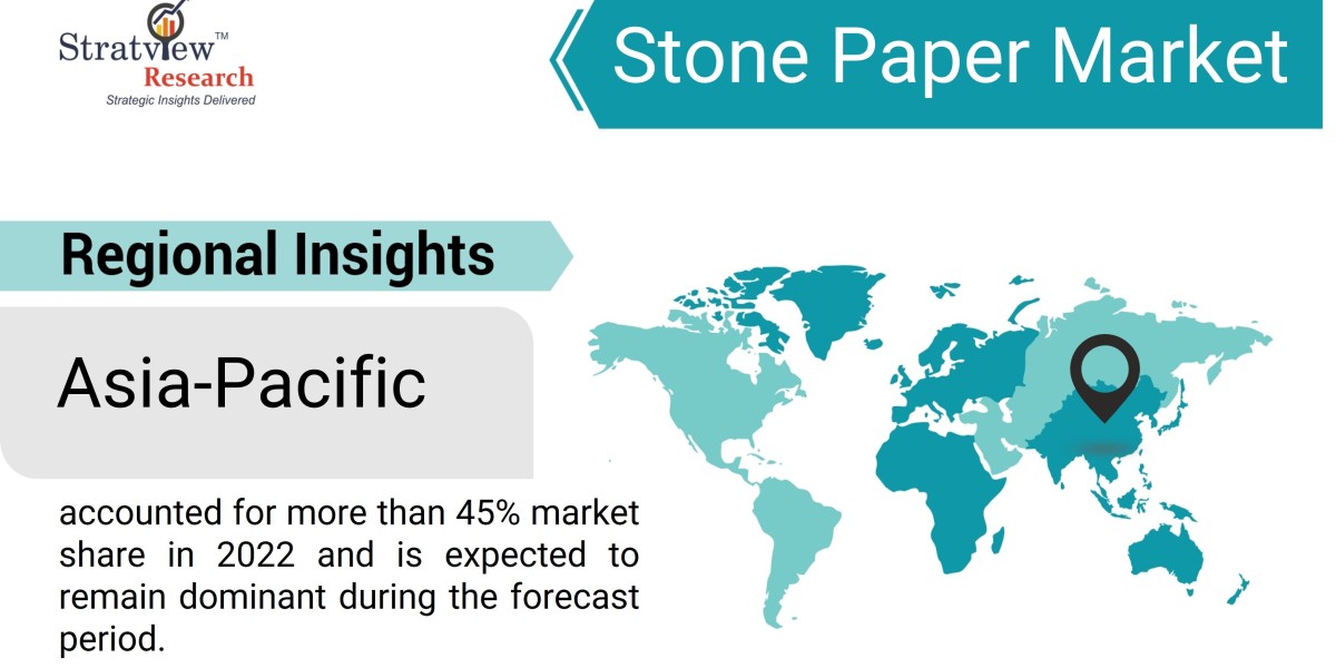 Revolutionizing Paper: An In-Depth Look at the Stone Paper Market