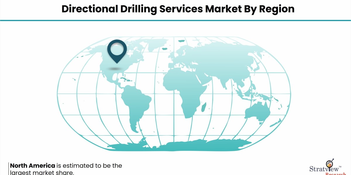 Understanding the Directional Drilling Services Market: Key Insights and Trends