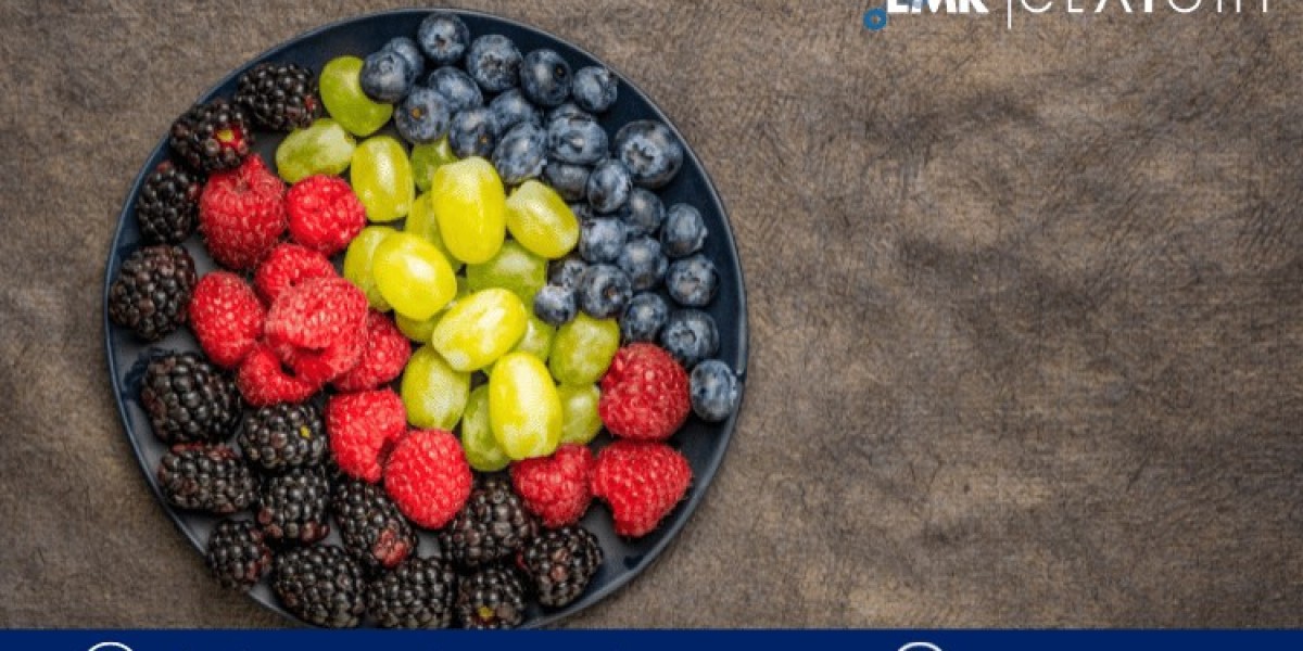 Berries Market Size, Trends, Analysis & Growth Report - 2032