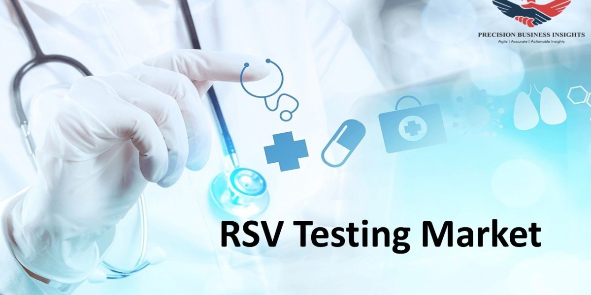 RSV Testing Market Size, Share, Key Players, Segments and Forecast Report 2030