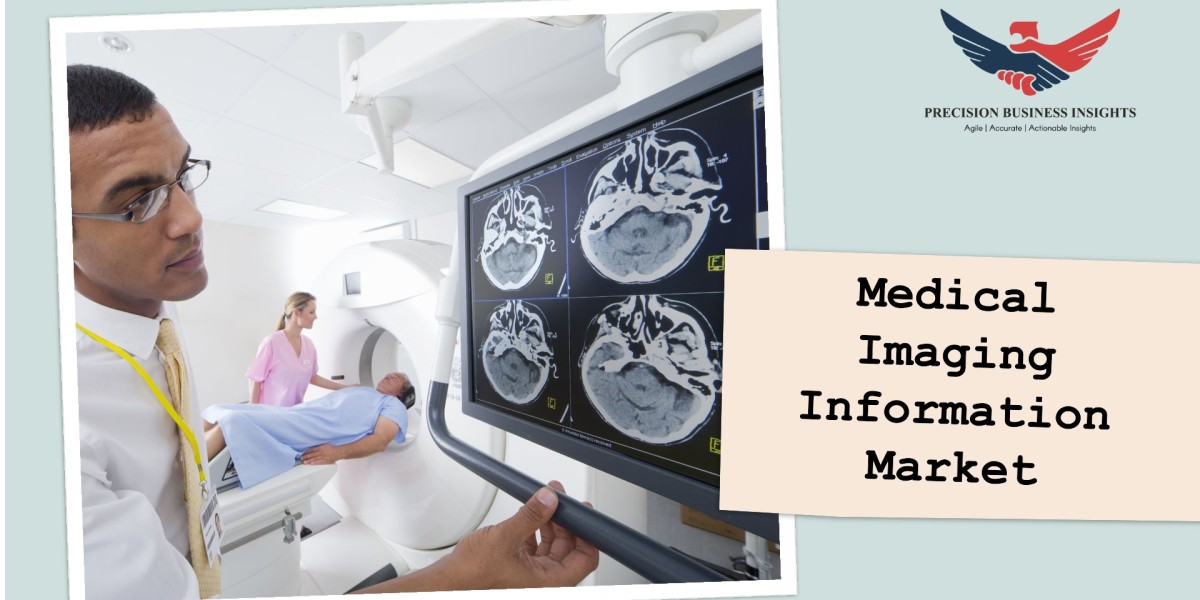 Medical Imaging Information Market Size, Growth Drivers Forecast 2024