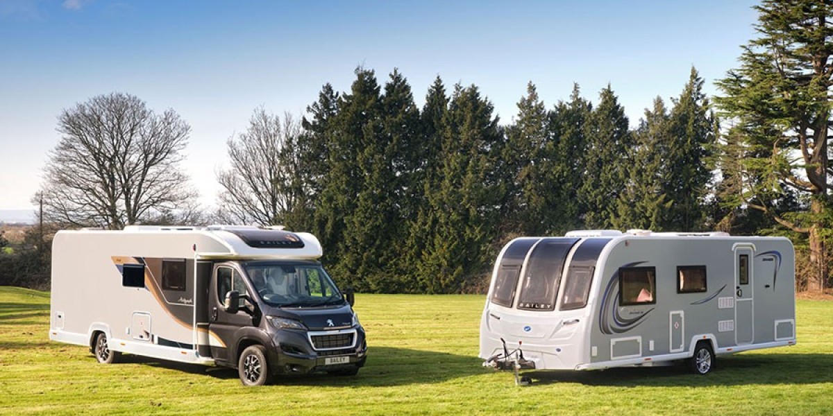 Caravan and Motorhome Market Size, Trends, In-Depth Insights and Forecast 2024-2032
