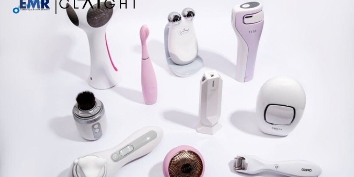 Beauty Devices Market: Trends, Analysis, and Forecasts