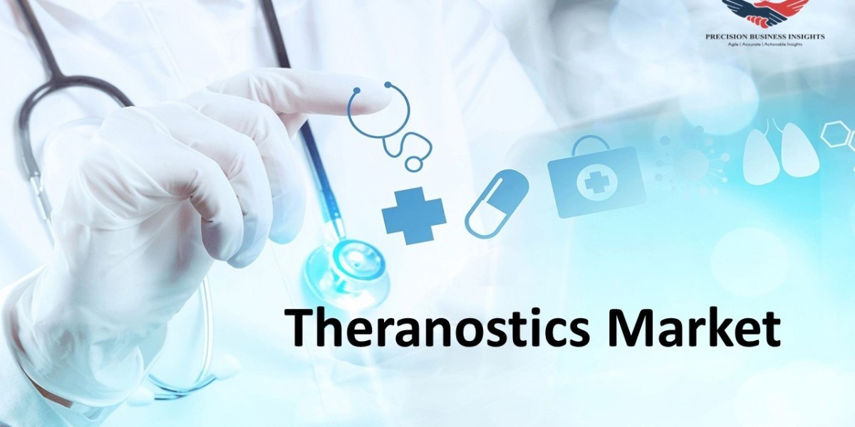 Theranostics Market Size, Share, Key Players, Drivers and Forecast Report 2024-2030