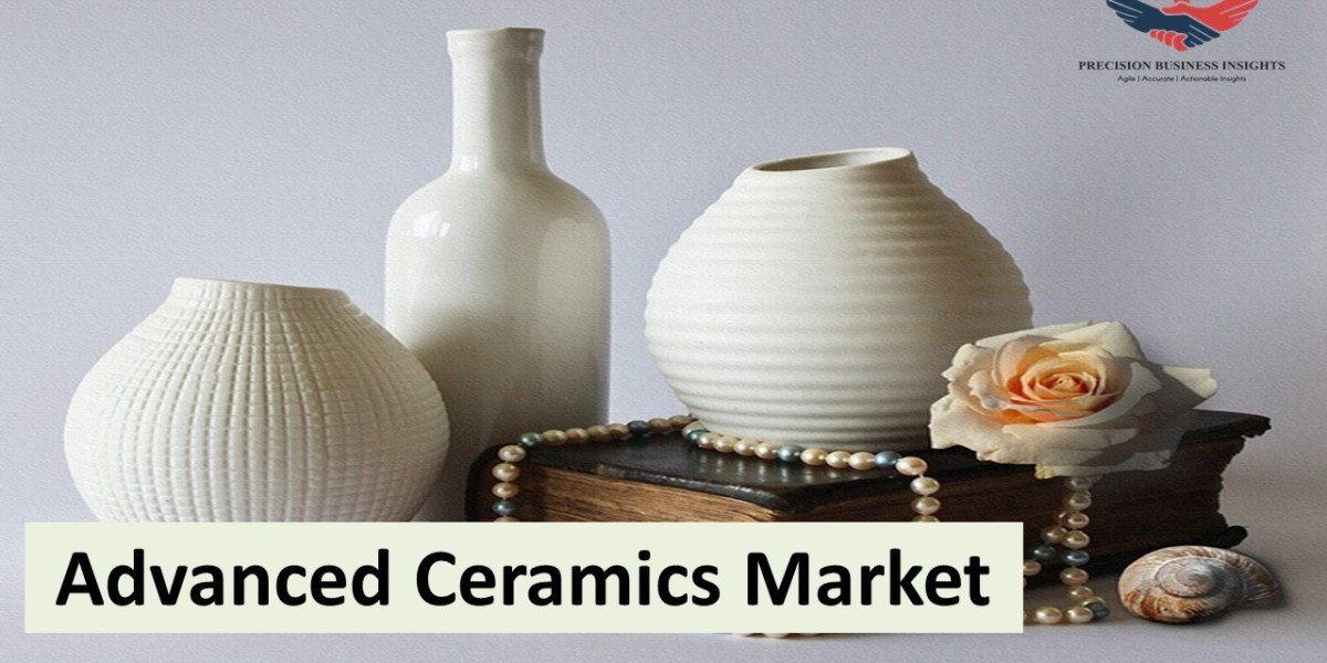Advanced Ceramics Market Size, Share Analysis, Outlook and Forecast Report 2030