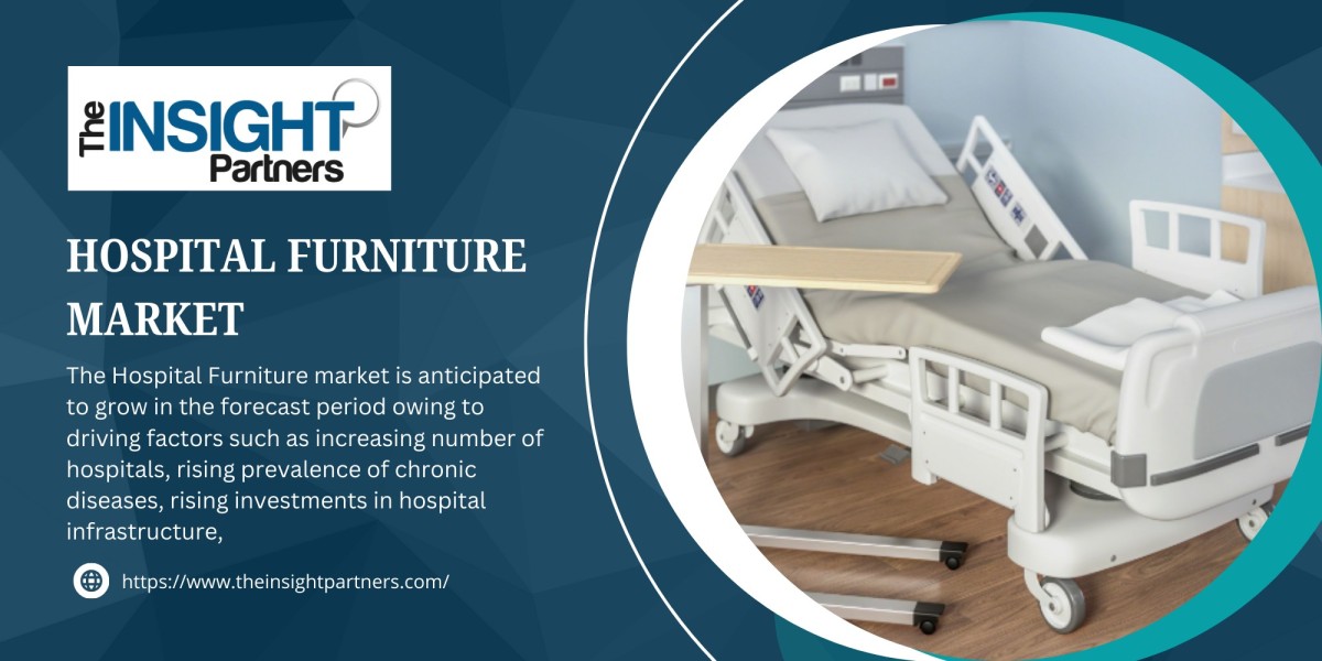 Hospital Furniture Market Share, Growth, Sales, Trends, Supply, Forecast 2031