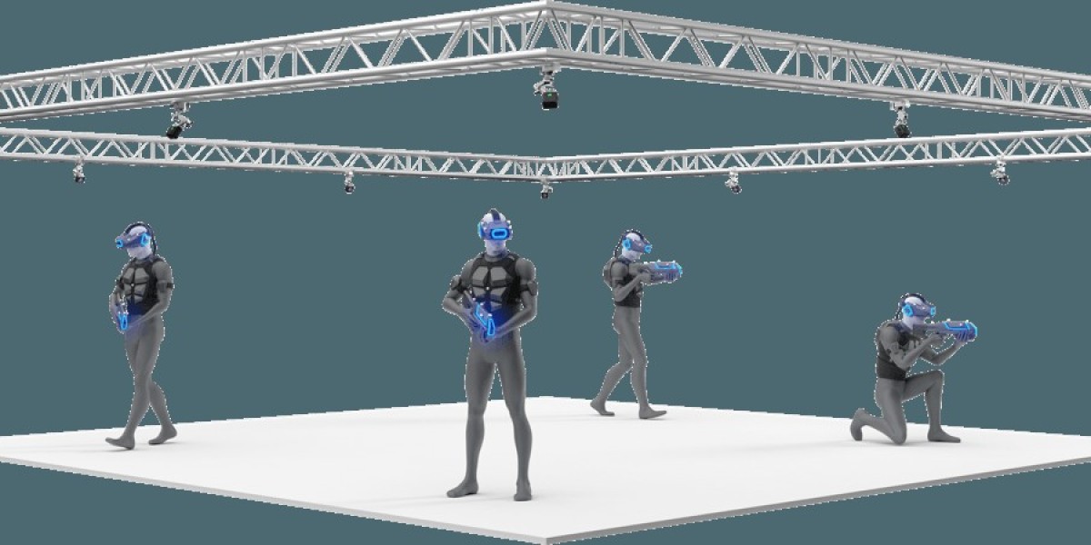Italy 3D Motion Capture System Market Overview till 2032