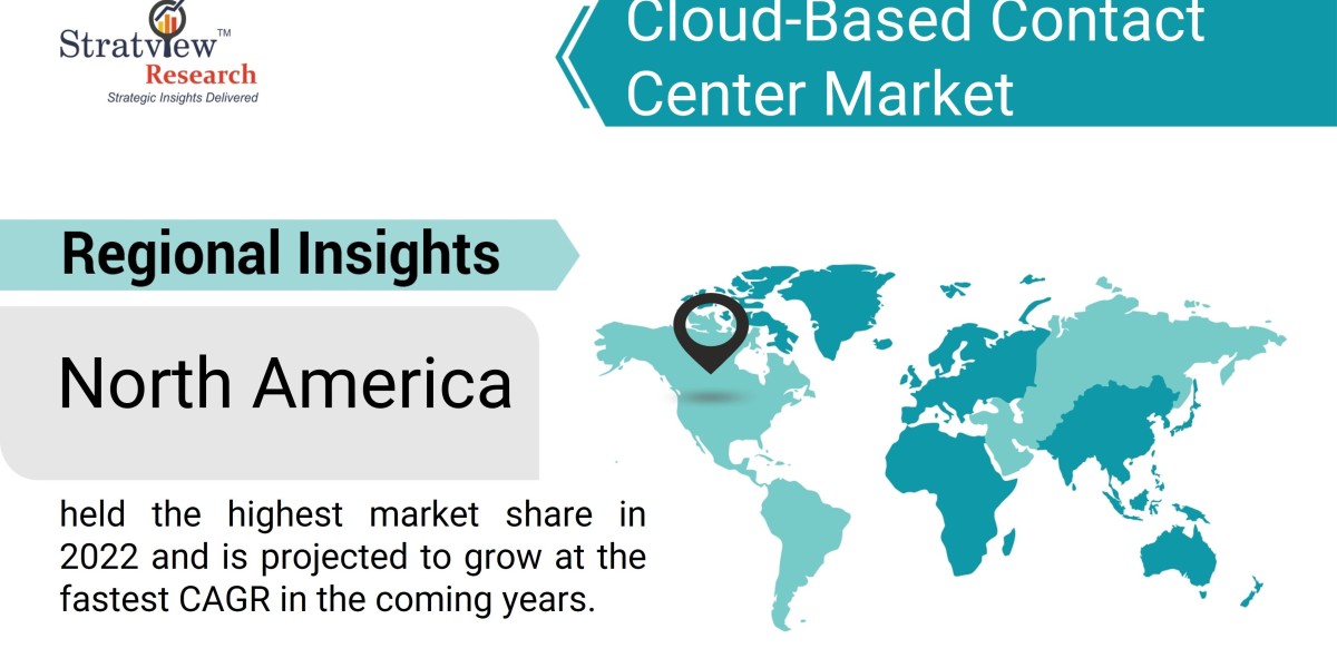 Market Dynamics and Challenges in the Cloud-Based Contact Center Market