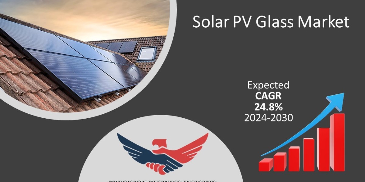Solar PV Glass Market Outlook, Trends, Research Growth Insights 2024
