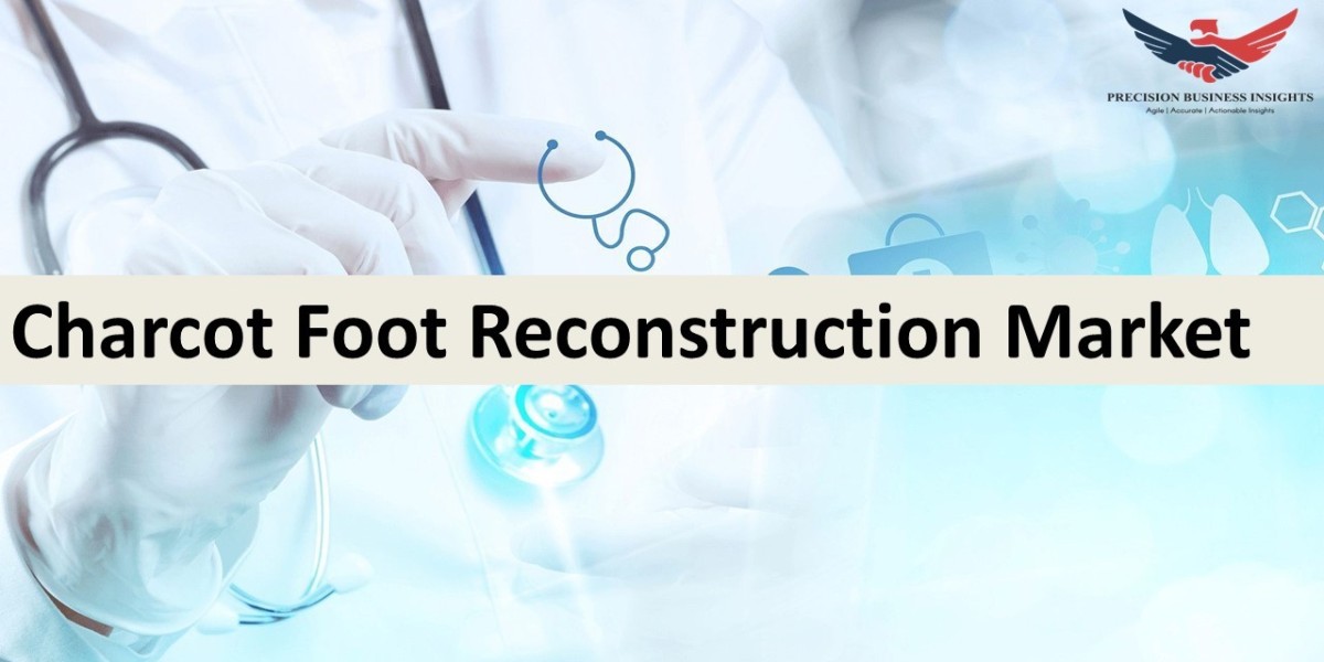 Charcot Foot Reconstruction Market Size, Share, Outlook and Overview 2024-2030