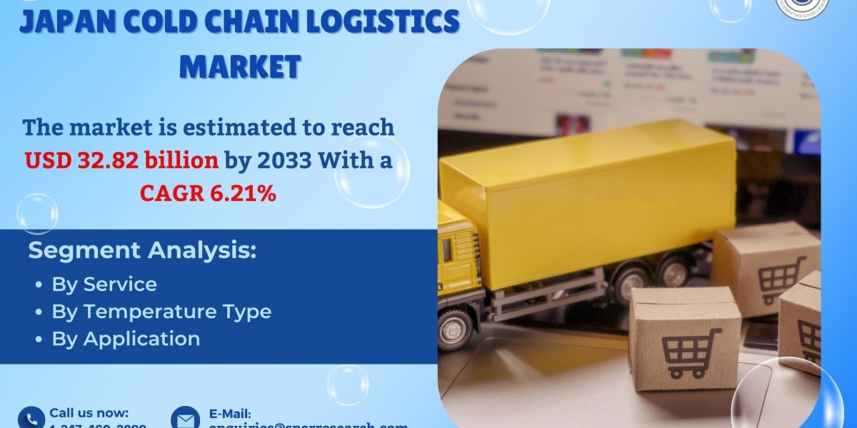 Japan Cold Chain Logistics Market Size & Share Analysis - Growth Trends & Forecasts (2024-2033)