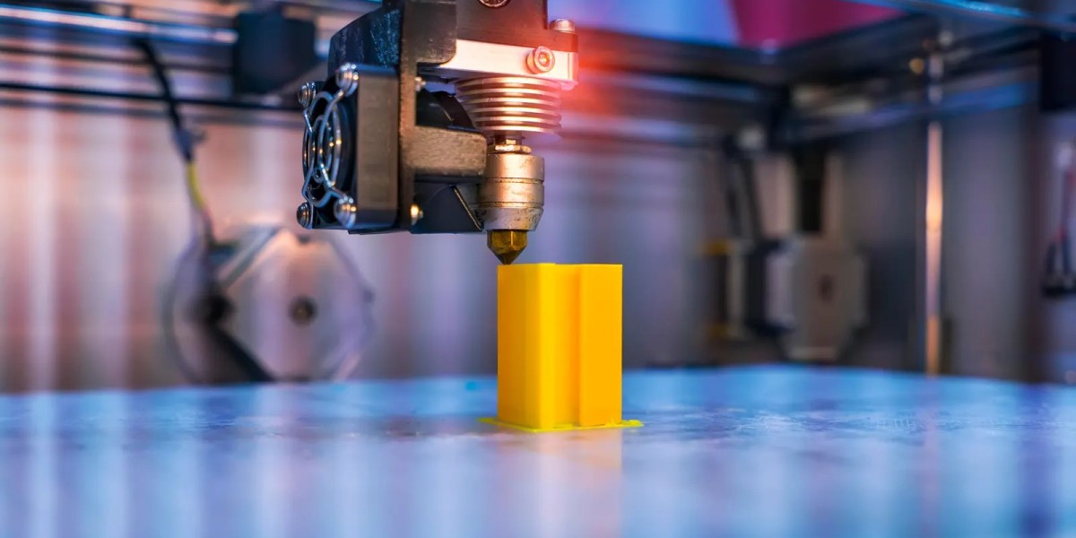 US 3D Printing Market Top Investment Pockets and Winning Strategies 2024–2032