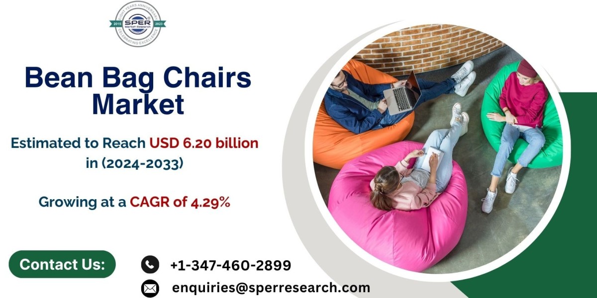 Bean Bag Chair Market Growth, Revenue, Share and Future Outlook 2033: SPER Market Research