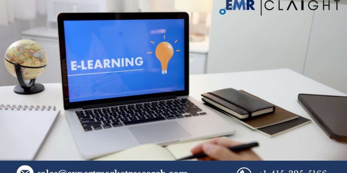 Self-Paced E-Learning Market Size Analysis | 2032