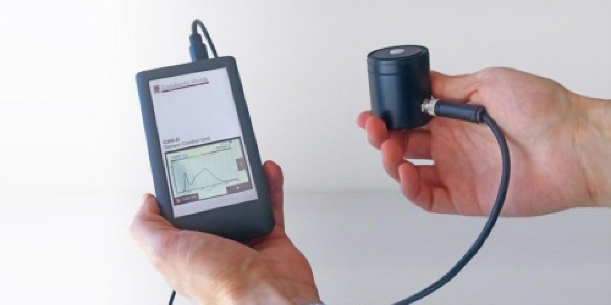 Bilirubin Meters Market Size, Share, Industry Overview, Latest Insights and Forecast 2024-2032
