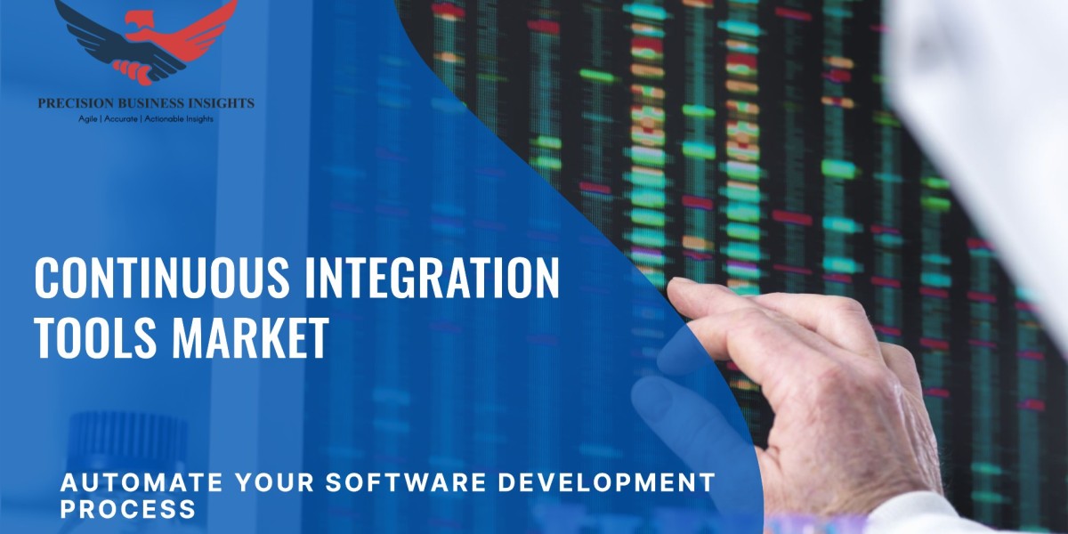 Continuous Integration Tools Market Size, Demand, Key Players Analysis 2024