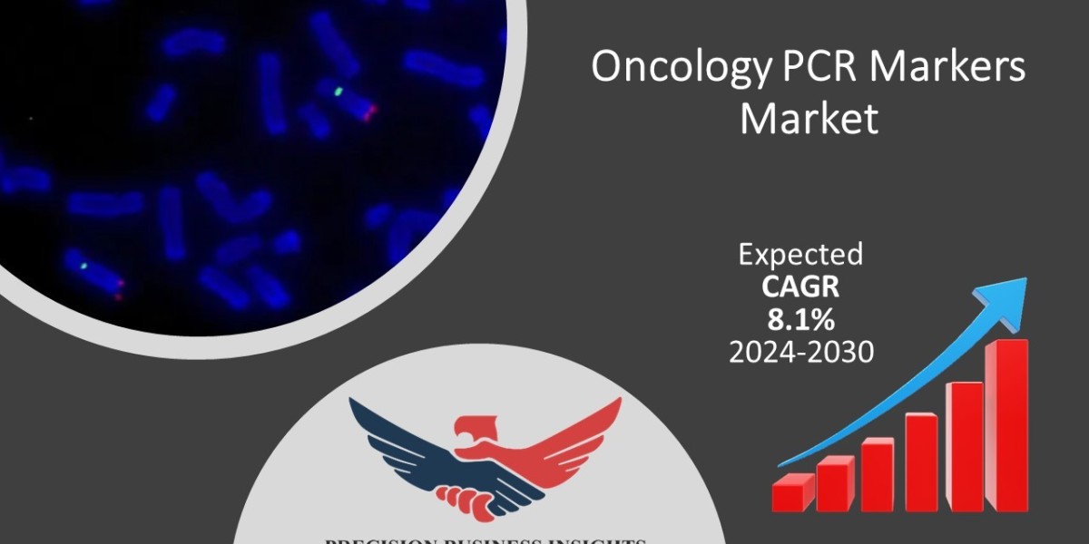 Oncology PCR Markers Market Share, Overview, Report 2024